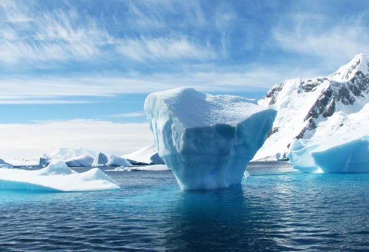  Global Leaders Gather to Address Climate Change